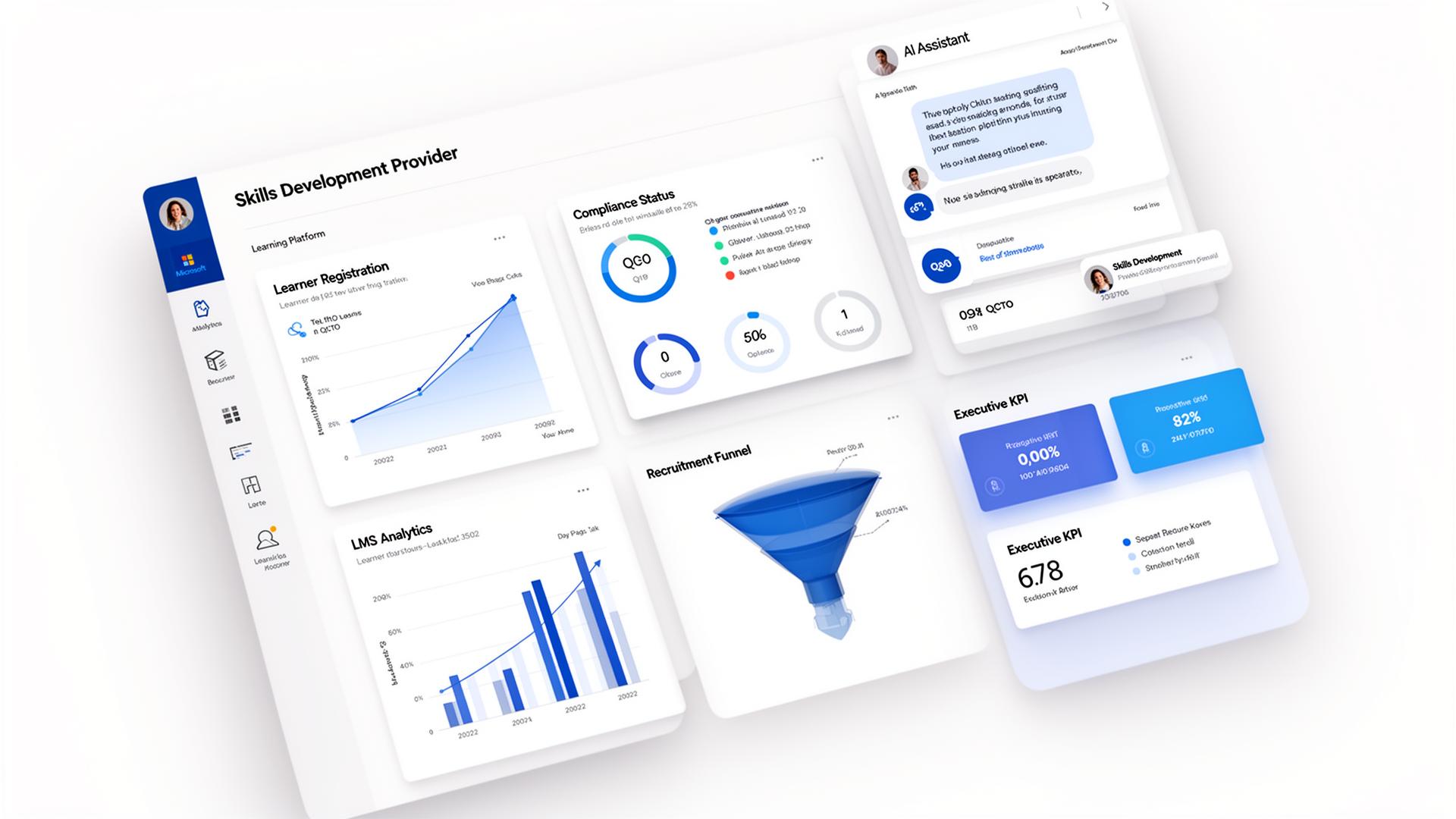 Akili SDP360 dashboard showing learner registrations, QCTO compliance status, AI assistant and executive KPIs